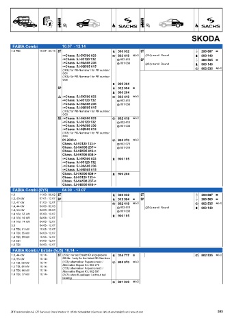 Catalogs auto parts for car and truck