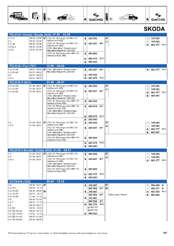 Catalogs auto parts for car and truck