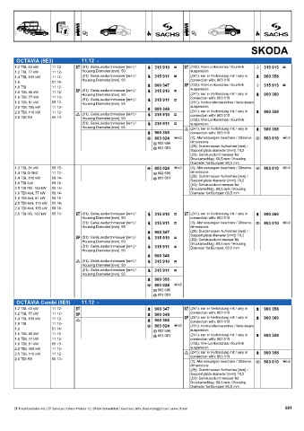 Catalogs auto parts for car and truck