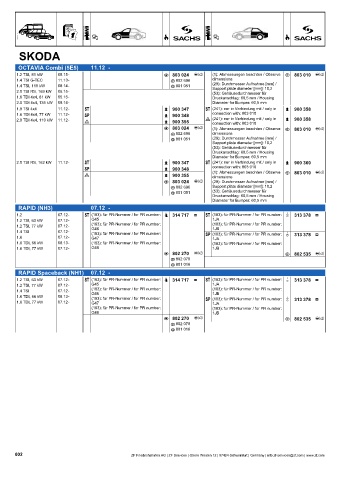 Catalogs auto parts for car and truck