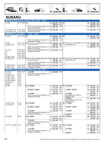 Catalogs auto parts for car and truck