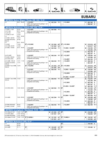 Catalogs auto parts for car and truck