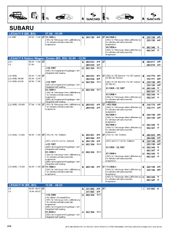 Catalogs auto parts for car and truck