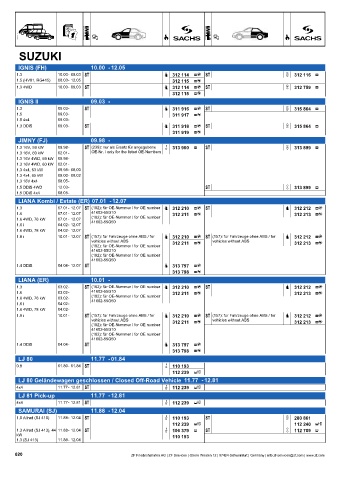 Catalogs auto parts for car and truck