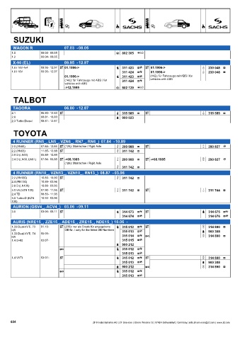 Catalogs auto parts for car and truck