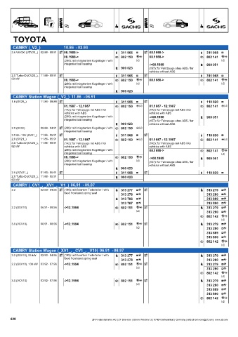 Catalogs auto parts for car and truck