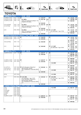 Catalogs auto parts for car and truck