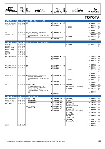 Catalogs auto parts for car and truck