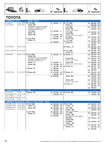 Catalogs auto parts for car and truck