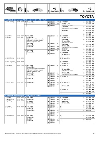 Catalogs auto parts for car and truck