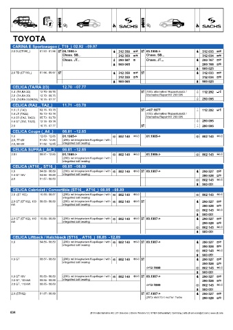 Catalogs auto parts for car and truck