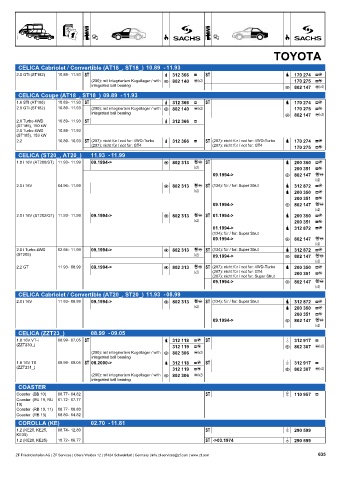 Catalogs auto parts for car and truck