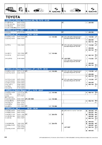 Catalogs auto parts for car and truck