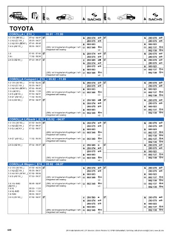 Catalogs auto parts for car and truck