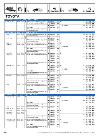 Catalogs auto parts for car and truck