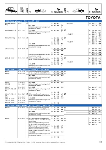 Catalogs auto parts for car and truck