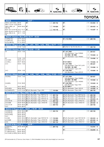 Catalogs auto parts for car and truck