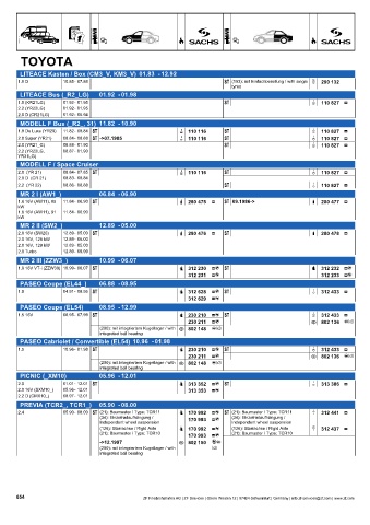 Catalogs auto parts for car and truck