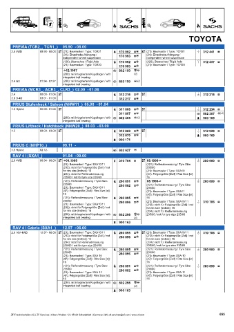 Catalogs auto parts for car and truck