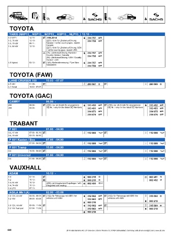 Catalogs auto parts for car and truck