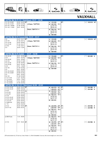 Catalogs auto parts for car and truck