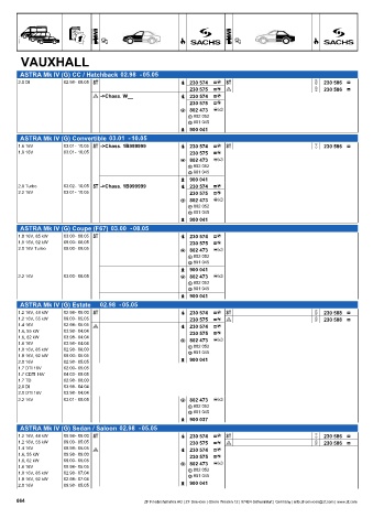 Catalogs auto parts for car and truck