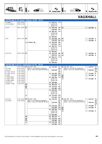 Catalogs auto parts for car and truck