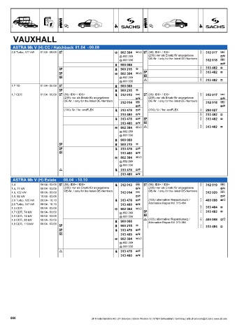 Catalogs auto parts for car and truck