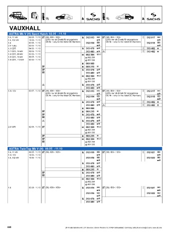 Catalogs auto parts for car and truck