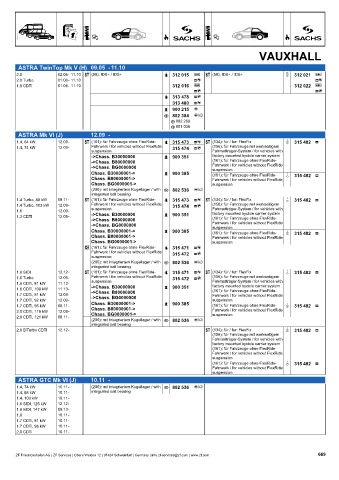 Catalogs auto parts for car and truck