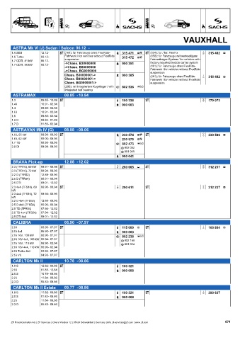 Catalogs auto parts for car and truck