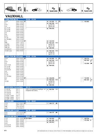 Catalogs auto parts for car and truck