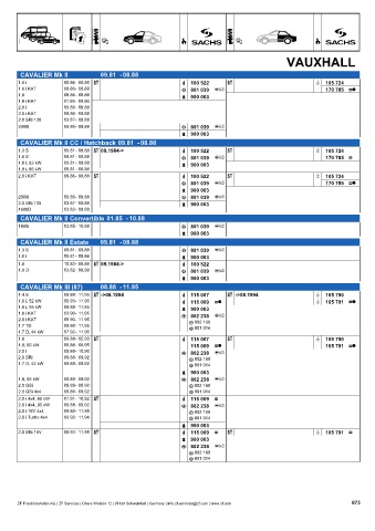 Catalogs auto parts for car and truck