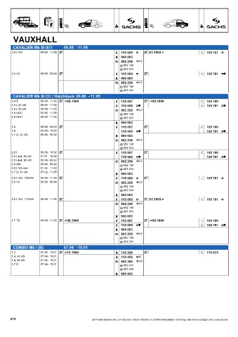 Catalogs auto parts for car and truck