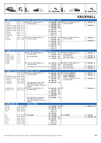 Catalogs auto parts for car and truck