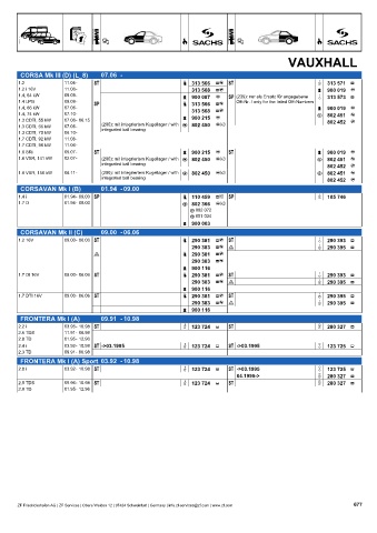 Catalogs auto parts for car and truck