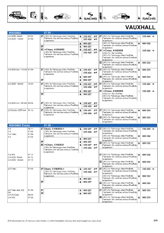 Catalogs auto parts for car and truck