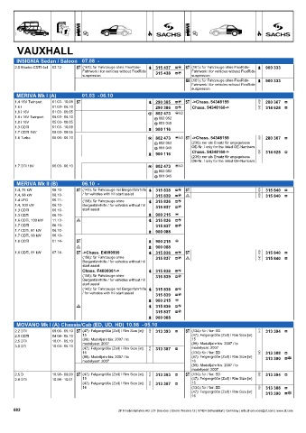 Catalogs auto parts for car and truck