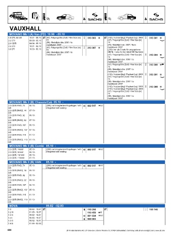 Catalogs auto parts for car and truck