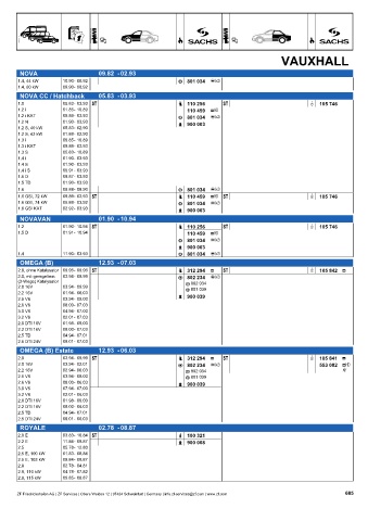 Catalogs auto parts for car and truck