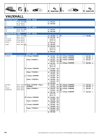 Catalogs auto parts for car and truck