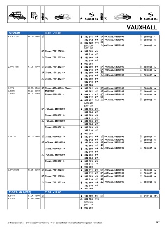 Catalogs auto parts for car and truck