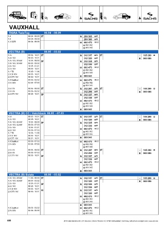 Catalogs auto parts for car and truck