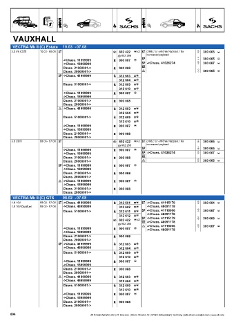 Catalogs auto parts for car and truck