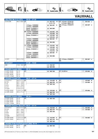 Catalogs auto parts for car and truck