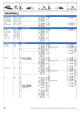 Catalogs auto parts for car and truck