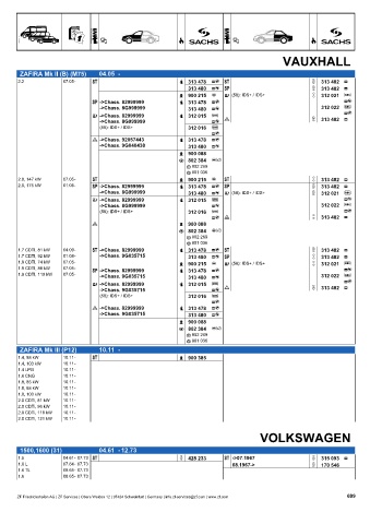 Catalogs auto parts for car and truck