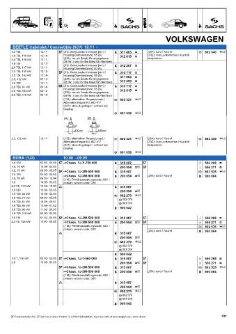 Catalogs auto parts for car and truck