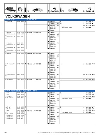 Catalogs auto parts for car and truck