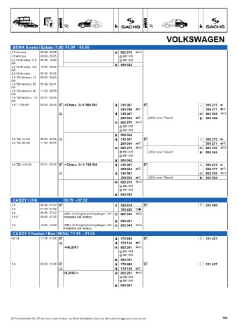 Catalogs auto parts for car and truck